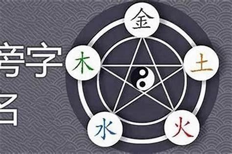 五行金名字|五行属金含金的字女孩名字（精选 360 个）